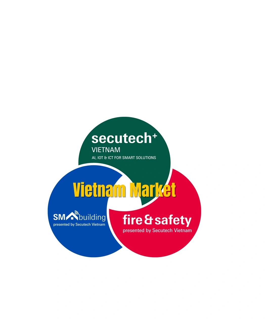 TRIỂN LÃM SECUTECH VIỆT NAM 2022