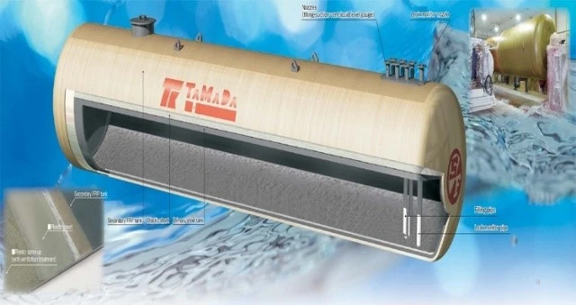 S&F Double - wall tank